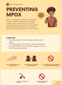 Mpox or Monkey Pox prevent