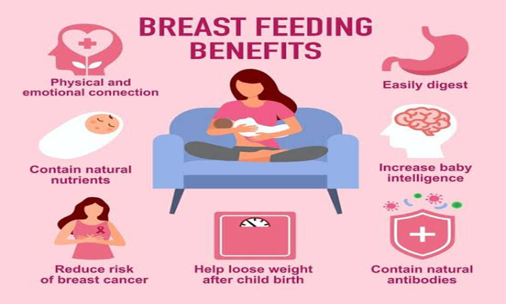 Breast Feeding Benefits