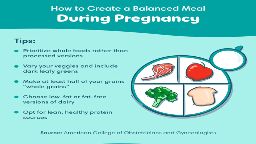 how to eat balanced meal during pregnancy 