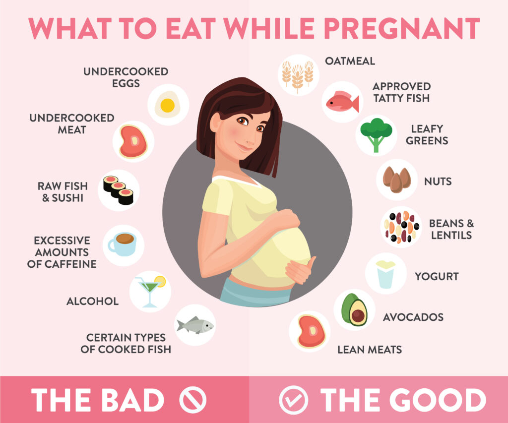 safe foods during pregnancy