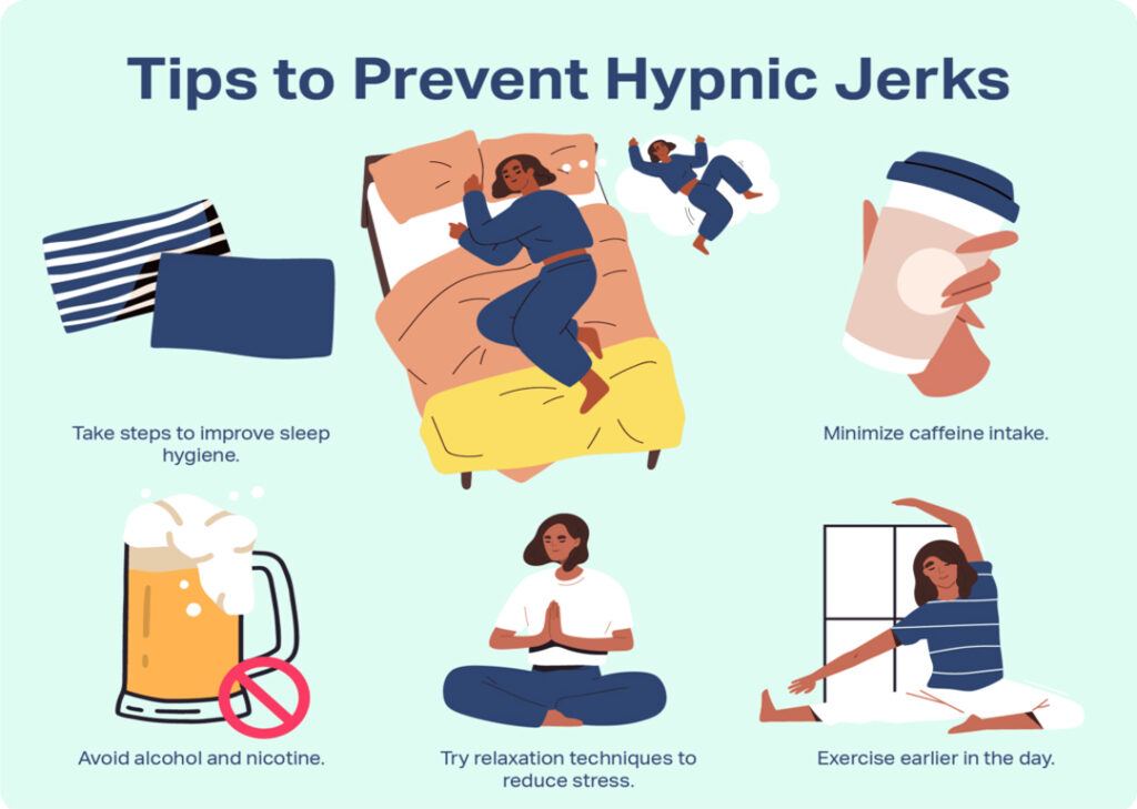 Hypnic Jerks in Sleep