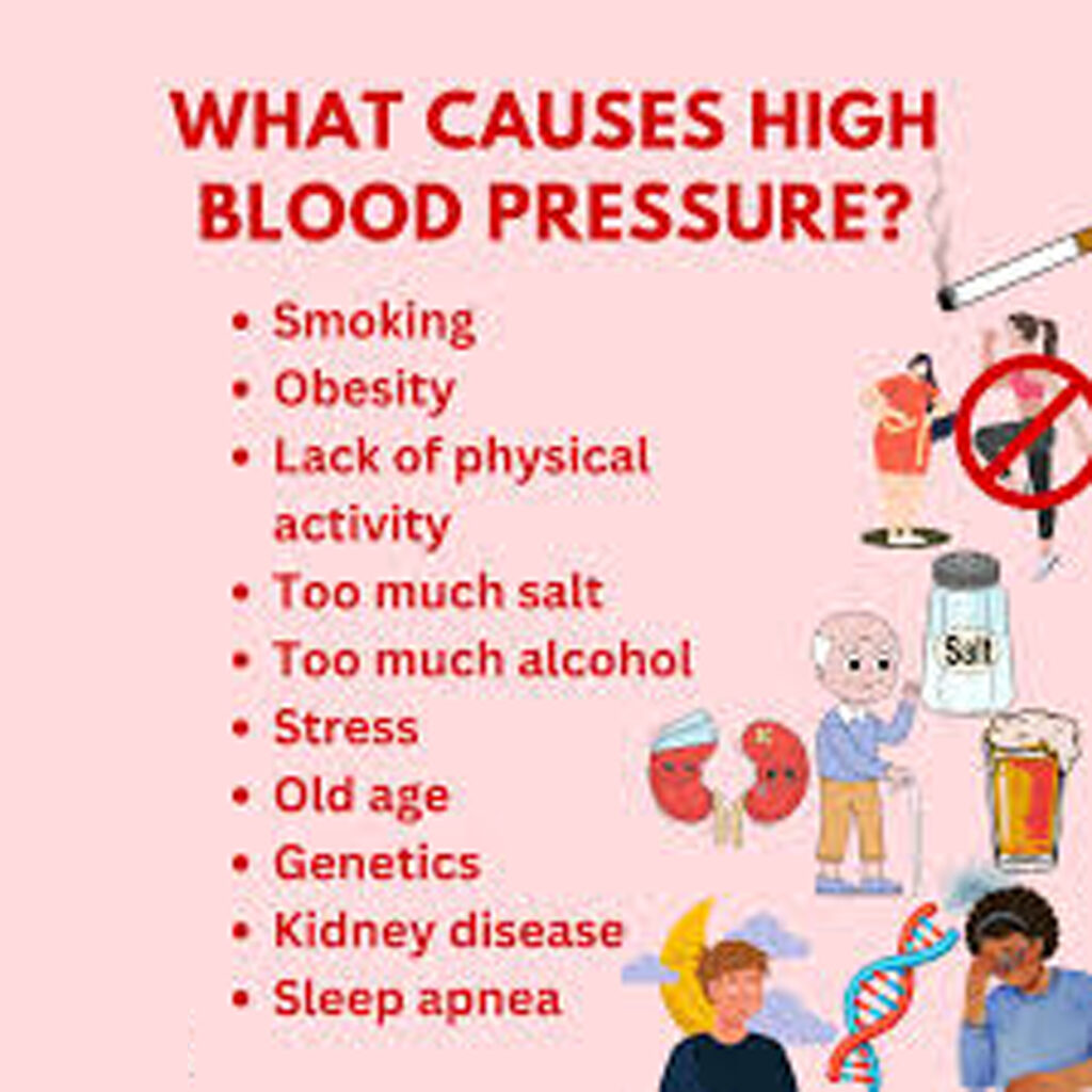 Causes of Blood Pressure 