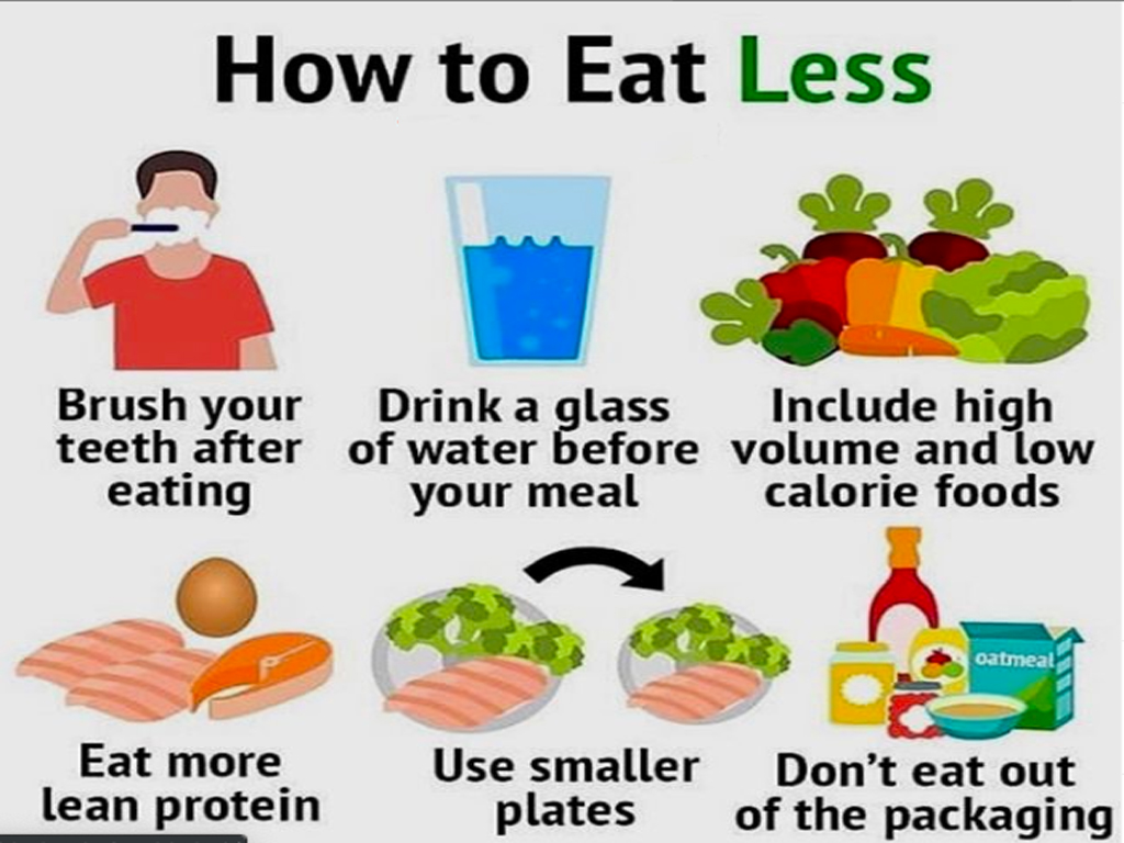 How to eat less